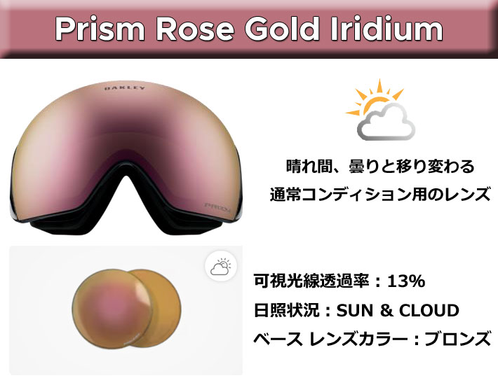 楽天市場】25-26 ゴーグル OAKLEY オークリー LINE MINER L GOGGLE