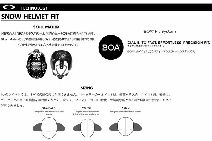 楽天市場】25-26 OAKLEY オークリー ヘルメット MOD3 MIPS ASIAN FIT