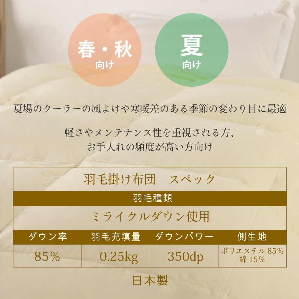 楽天市場】【レビュー特典付 洗濯ネット】丸八真綿 ダウンケット