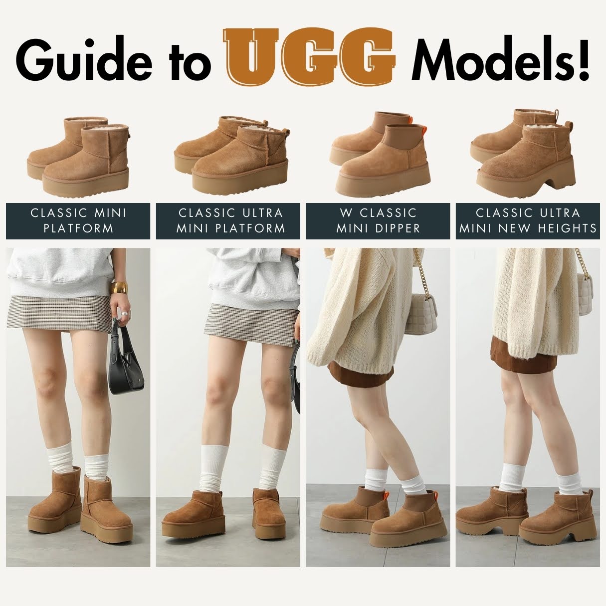 楽天市場 | インポートセレクトmusee - 【保存版】再燃中のUGG！人気