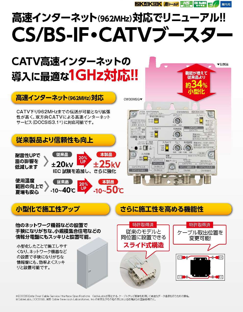 楽天市場】〔送料無料〕 DXアンテナ 2K・4K・8K対応 CS/BS-IF・CATV