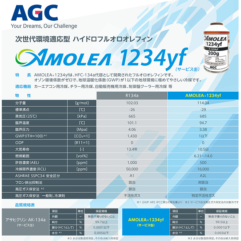 AMOLEA R-1234yf 冷媒 200g 4本セット AMOLEA 1234yf 1本 200g AGC