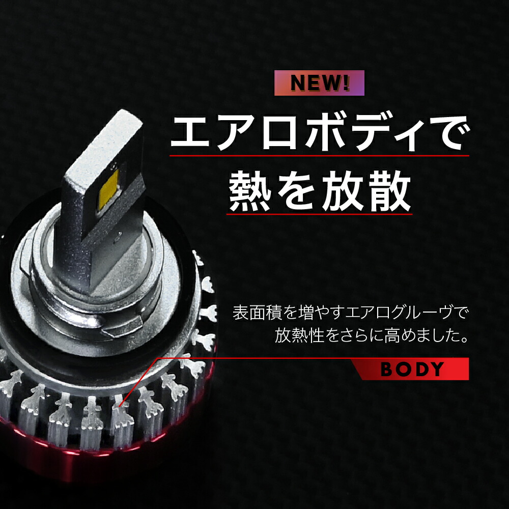 楽天市場】LED フォグランプ イエロー 12800lm ホワイト12500Lm 実測値