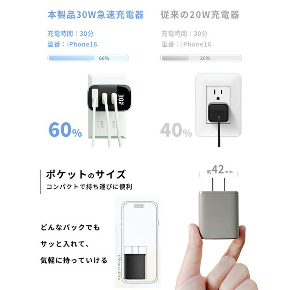 楽天市場】☆まとめ買いで2本目半額☆iPhone17 iPhone16 PD 30W 急速