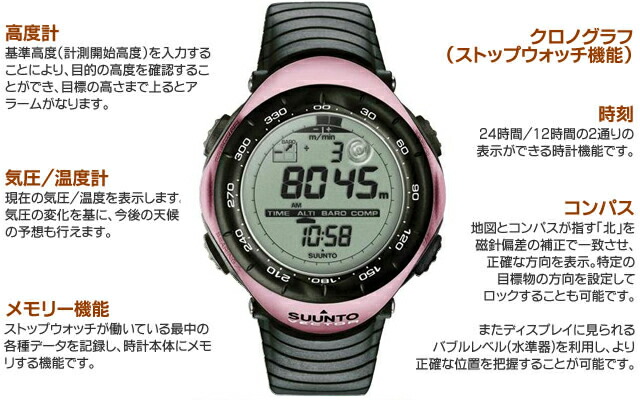 楽天市場】【送料無料】 スント SUUNTO VECTOR ベクター ピンク