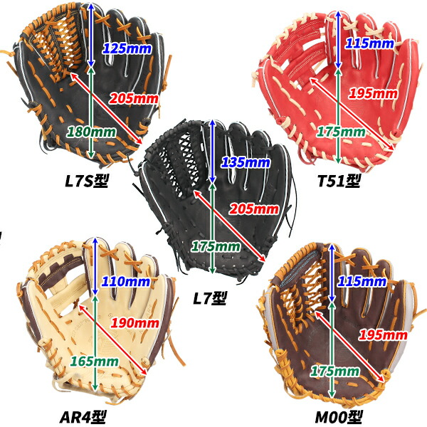 楽天市場】野球 久保田スラッガー 硬式グローブ 高校野球対応 内野手
