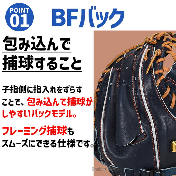 楽天市場】＼1日:5%OFFクーポン／ 野球 ハタケヤマ 40周年記念モデル