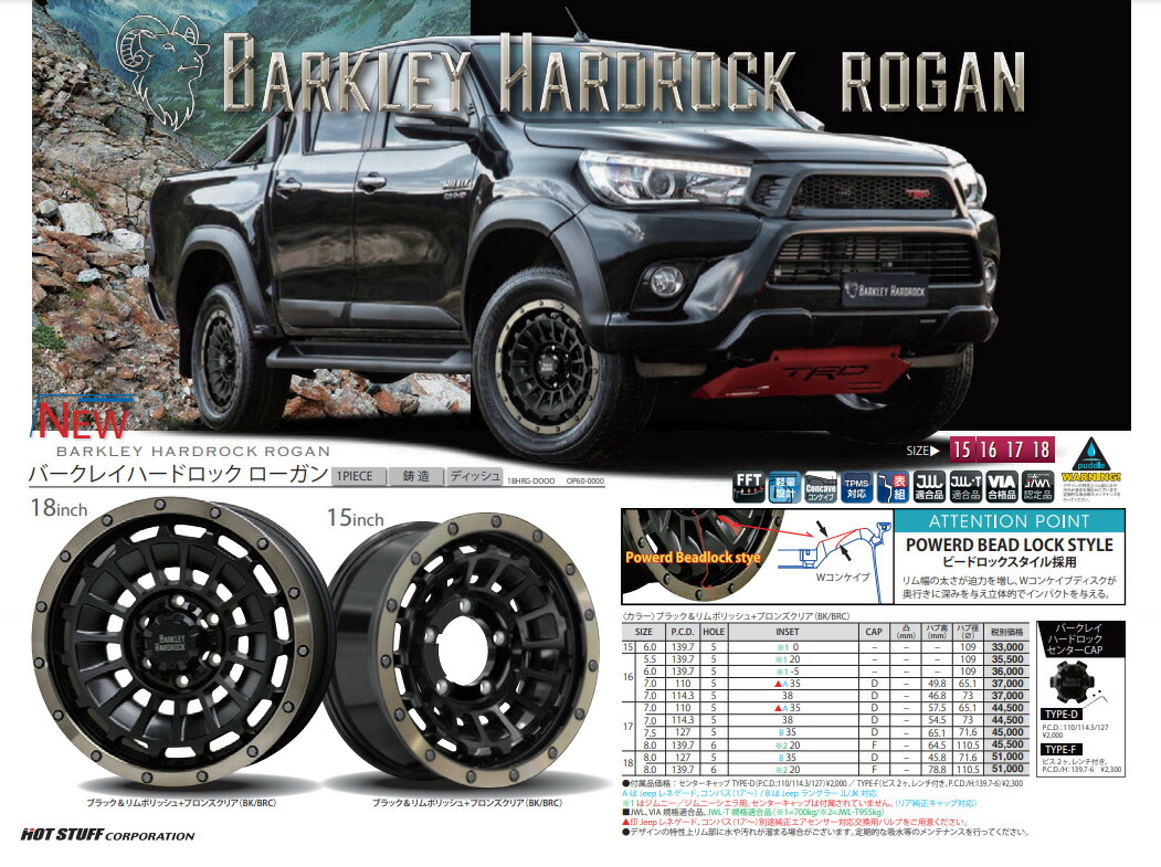 楽天市場】HOTSTUFF バークレイ ハードロック ローガン 17×7.0J 5H