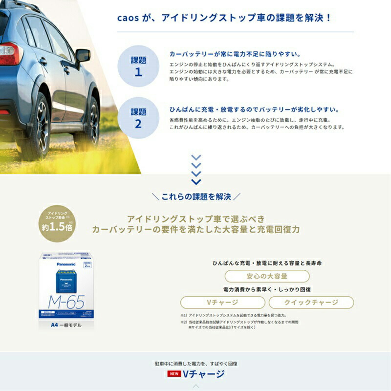 楽天市場】N-M65R/A4 Panasonic (パナソニック) 国産車バッテリー