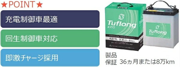 楽天市場】【日本製】国内自社工場製造 Energywith Tufiong ECO