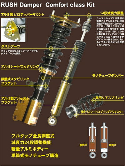 楽天市場】オデッセイ RB3-4 DAMPER KIT Confort Class : Autostyle