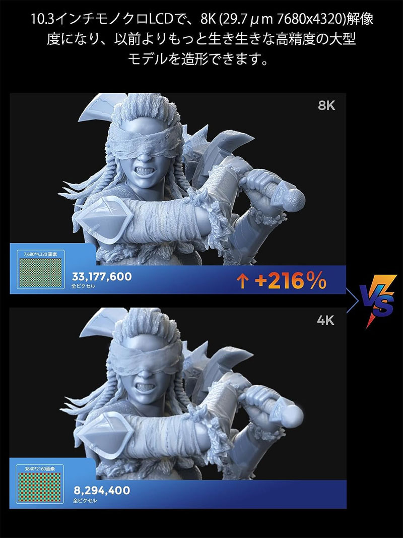 楽天市場】Creality 3D Halot-Mage pro 3dプリンター 光造形 170mm/H