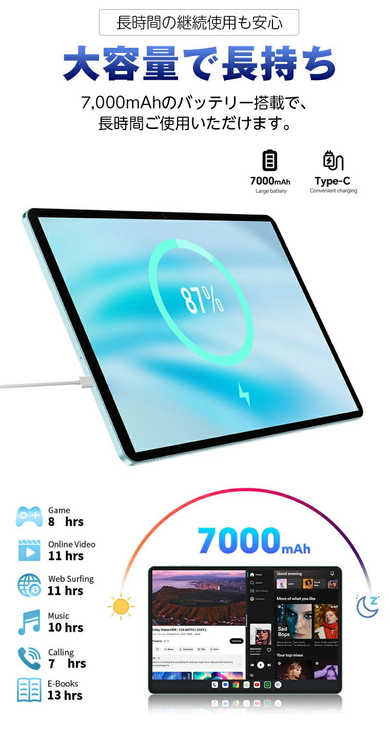 楽天市場】【1000円クーポン】＼GPS対応 4GLTE□SIMフリー/AI搭載Wi-Fi