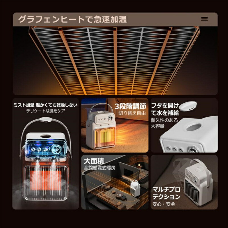 楽天市場】セラミックヒーター 加湿器 加湿ヒーター 1台2役 2in1 1200W