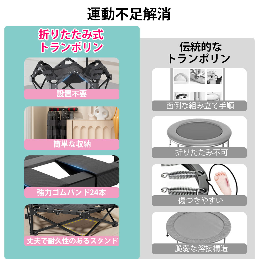 楽天市場】新型トランポリン 室内 全鋼構造 静音設計 高弾力 手すり