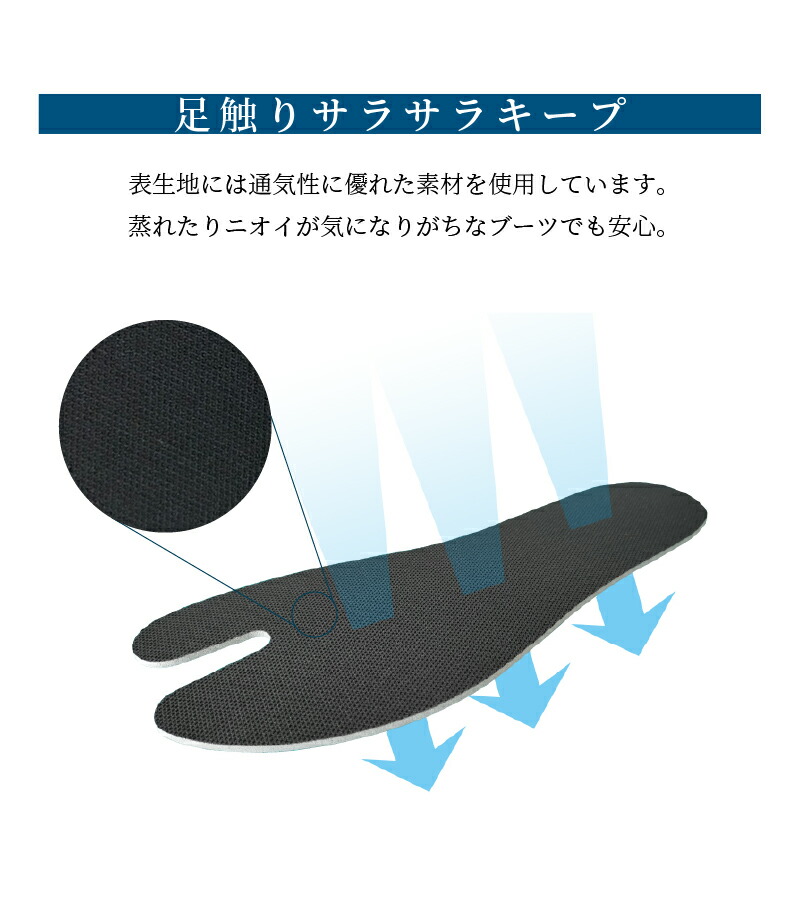 楽天市場】インソール 足袋型 タビインソール タビブーツ tabiブーツ