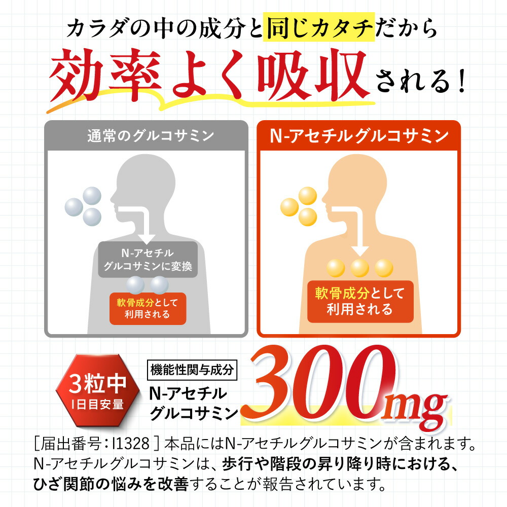 楽天市場】グルコサミン サプリ 快活ひざ楽ティブ コンドロイチン