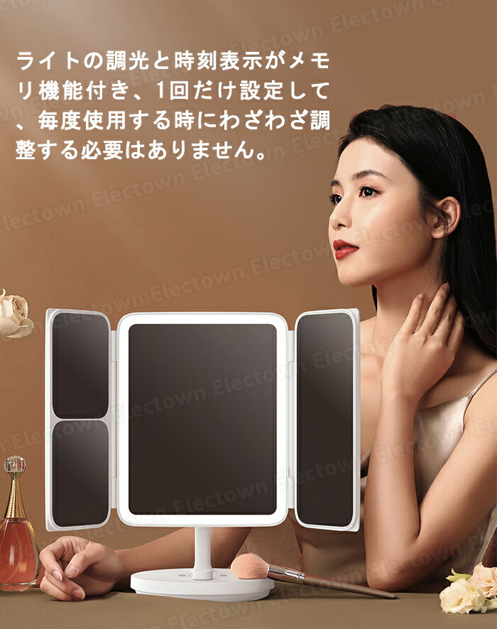 楽天市場】楽天1位獲得【日本初登場】76個高輝度LED採用 2倍5倍10倍