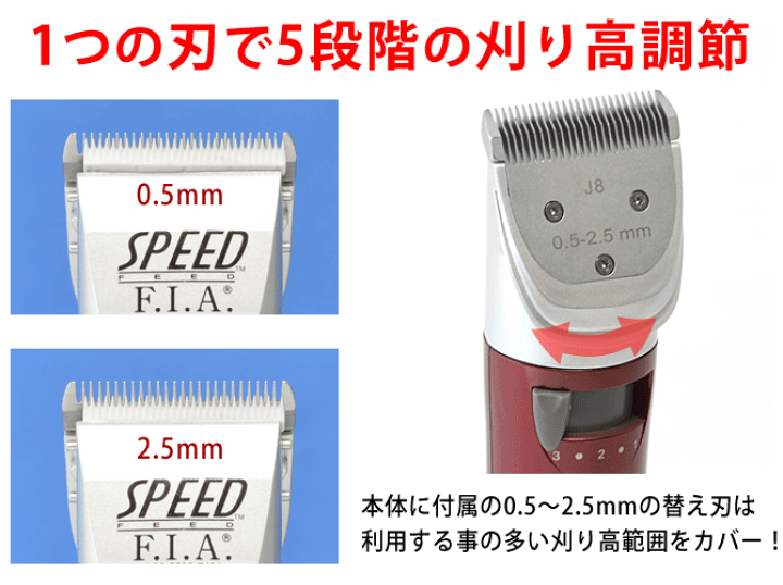 楽天市場】F.I.A.バリカン スピード2 ピンク【送料無料】0.5mm-2.5mm