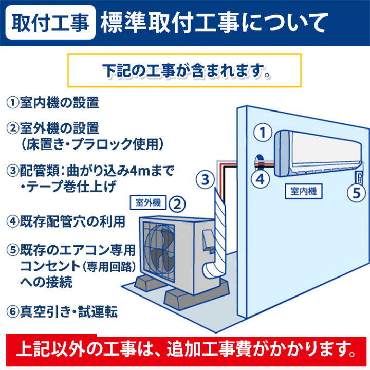楽天市場】エアコン 10畳 工事費込み 三菱電機（MITSUBISHI）日本製