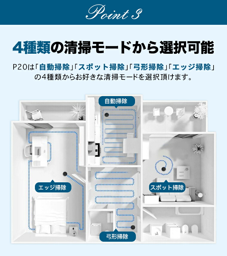 楽天市場】ロボット掃除機 薄型 お掃除ロボット 小型 強力吸引 掃除機