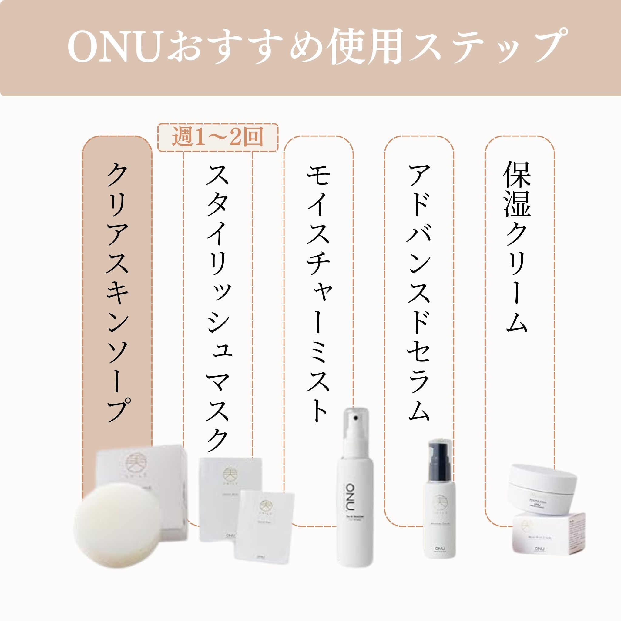 楽天市場】【ONU公式】ONU オンユー 美SMILE クリアスキンソープ 固形