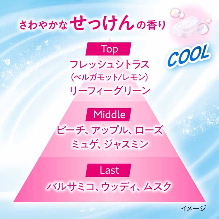 楽天市場】汗拭きシート 無香料 ビオレ biore フェイス ボディシート