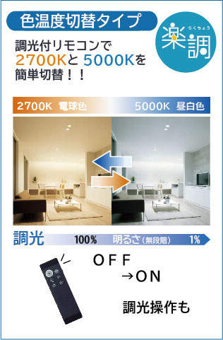 楽天市場】DDL-6210FWG 色温度切替ダウンライト 準耐火構造対応タイプ