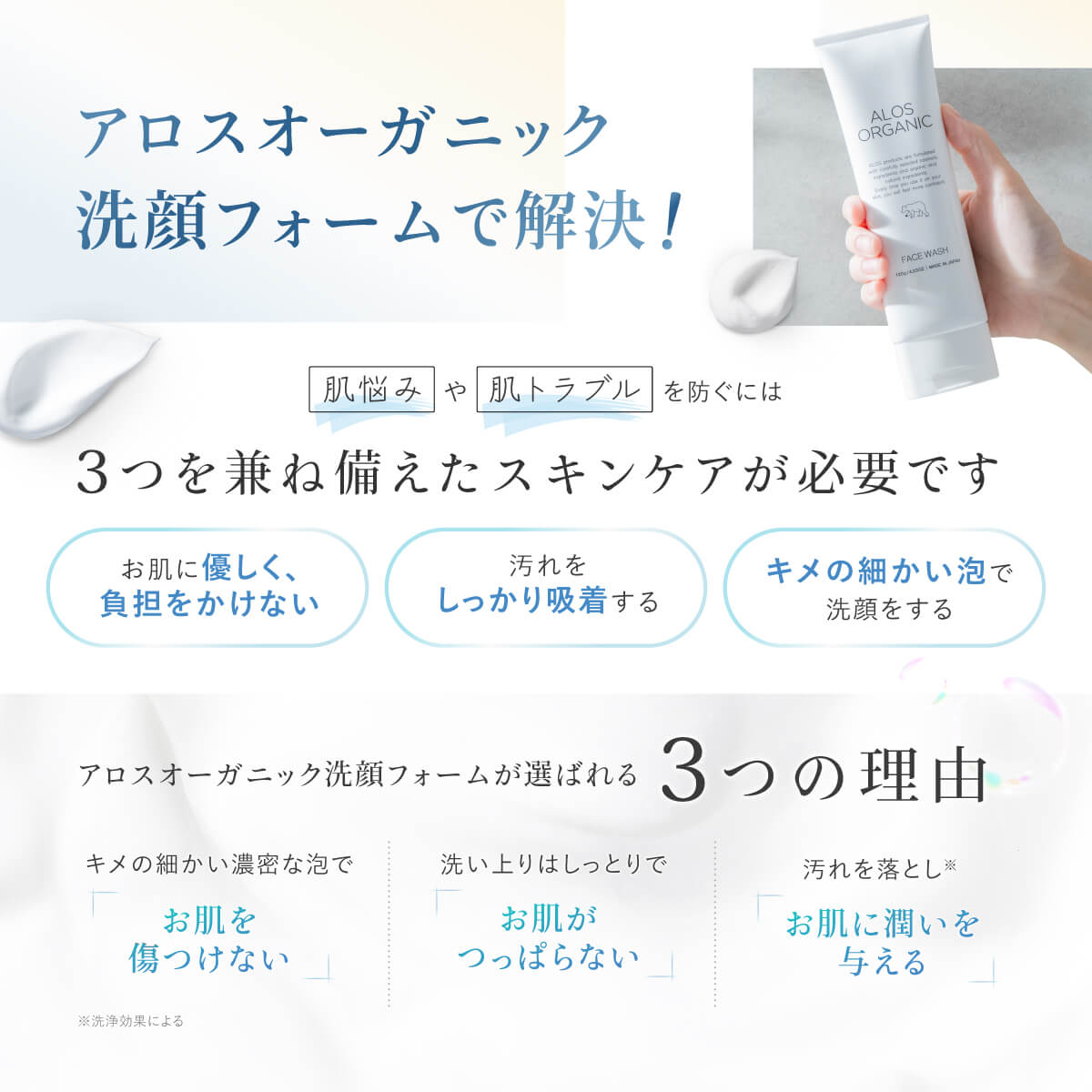 楽天市場】【定期購入で最大15%OFF】 【高評価4.68!】 洗顔 濃密泡