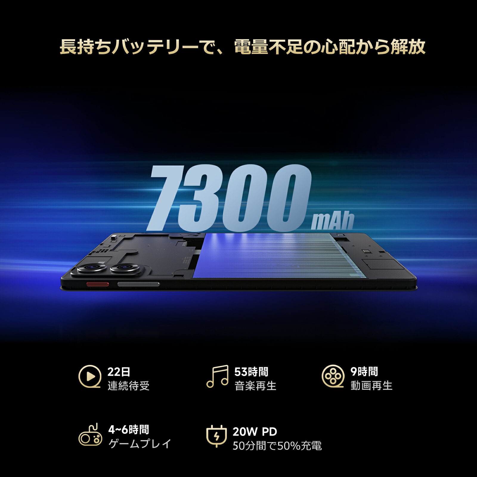 楽天市場】【クーポンで39,999円&ポイント5倍】ALLDOCUBE iPlay 70