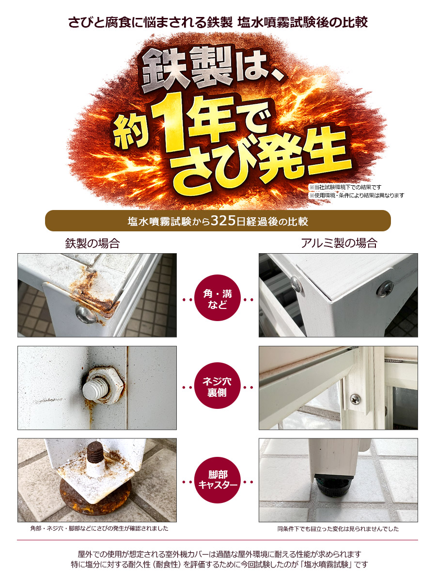 楽天市場】エアコン室外機カバー KB-114 奥行きワイド 木目調 アルミ製