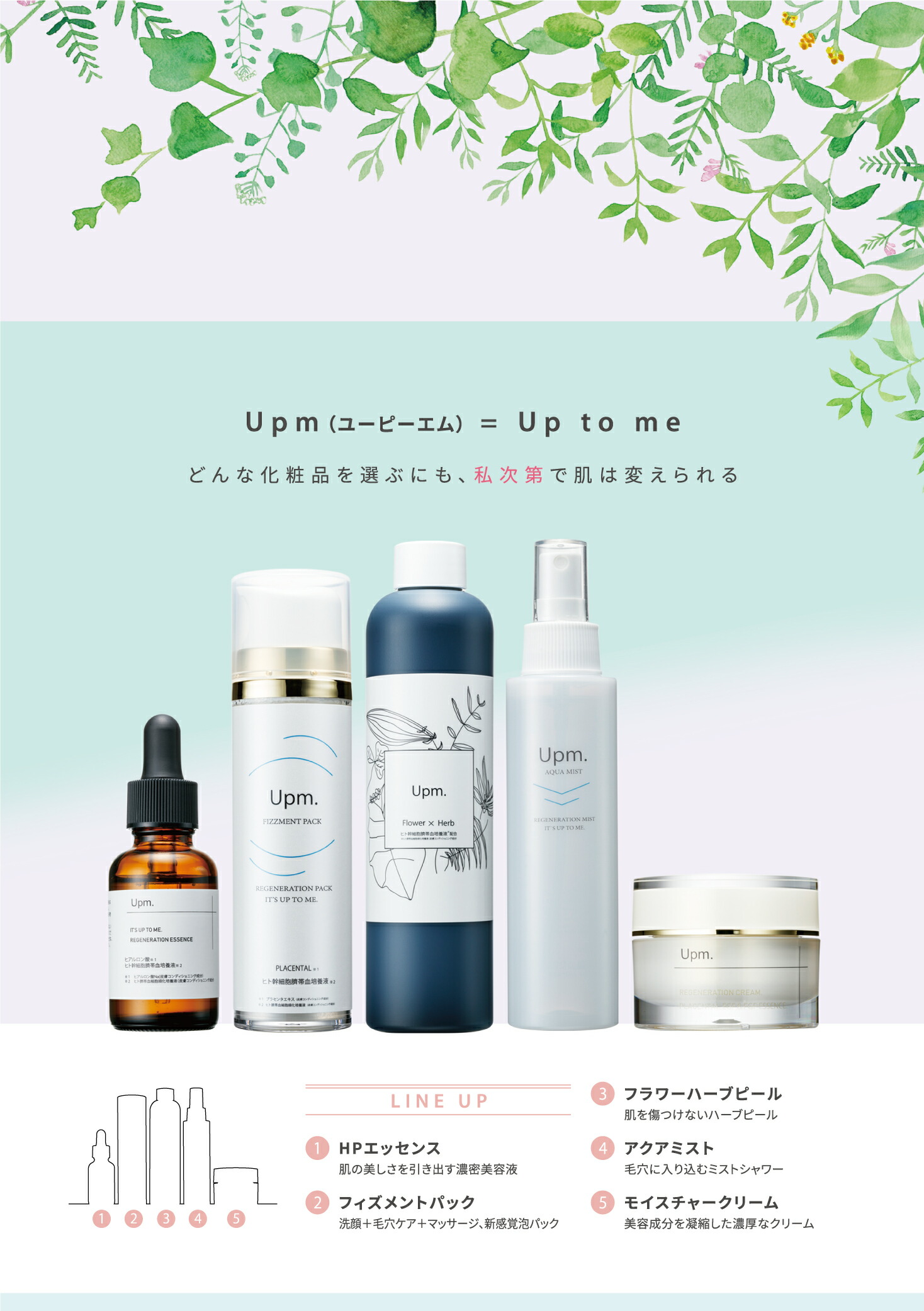 楽天市場】＜Upm＞ フラワーハーブピール 270g【定価25300円 楽天価格