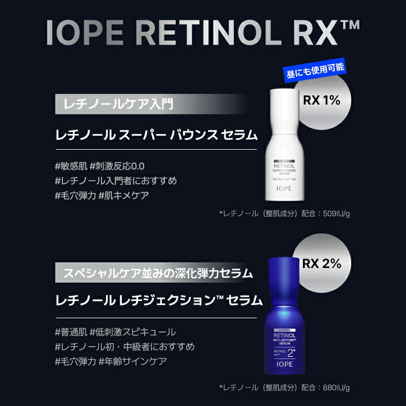楽天市場】ND_【 IOPE 公式 】 レチノール スーパーバウンス セラム