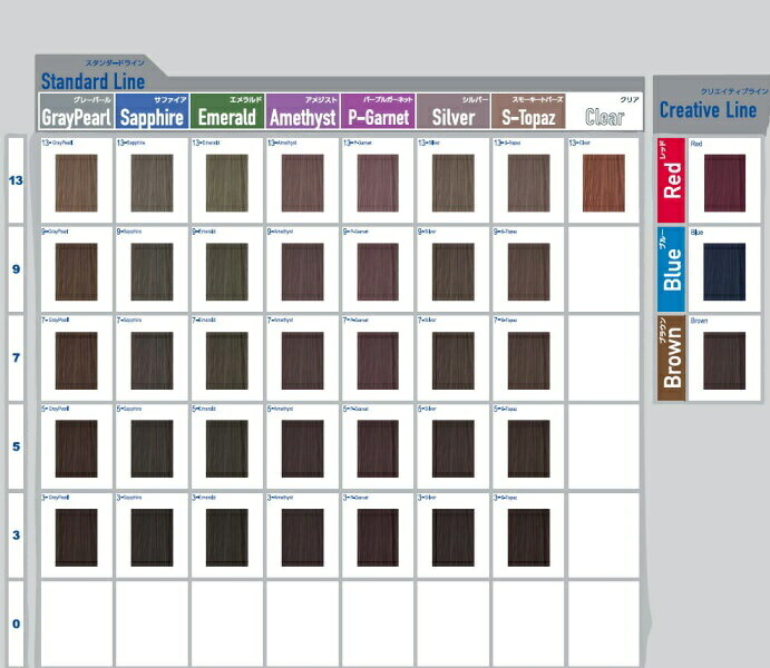 楽天市場】当日発送(土日祝除く) ミルボン オルディーブ アディクシー