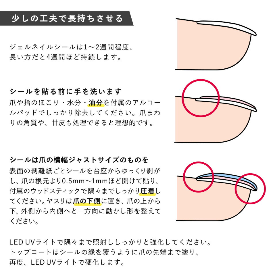 楽天市場】送料無料 ジェルネイルシール ハンド 貼って硬化させるだけ