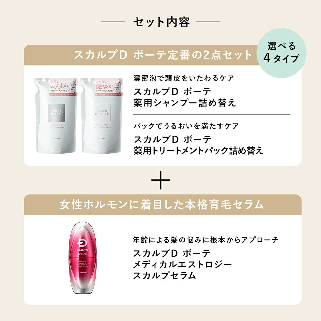 楽天市場】【詰め替えセット+女性用育毛剤】つめかえ用 スカルプD