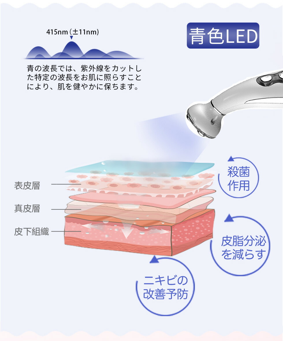 楽天市場】【2025年9月リニューアル版】plamine CLIONE FIT〜プラミネ