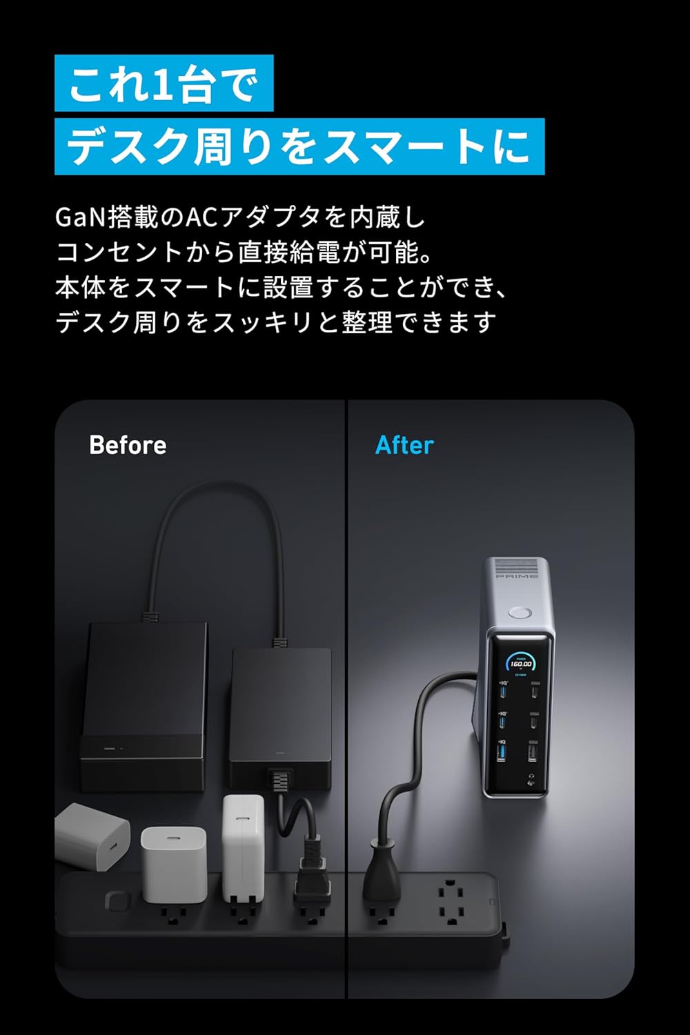 楽天市場】【3/1限定 最大10%OFFクーポン&P10倍】Anker Prime