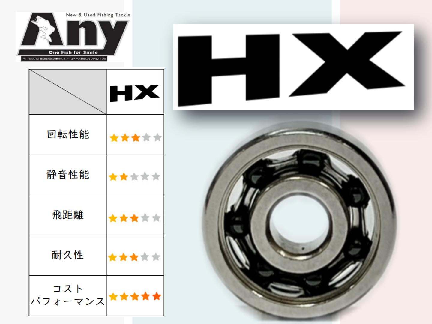 楽天市場】【アニーオリジナル】セラミックボールベアリング【HX