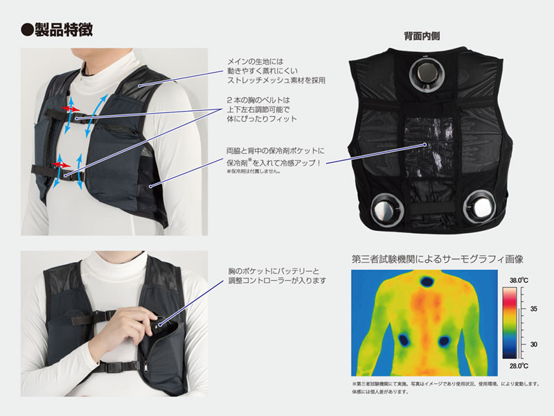 楽天市場】MG COOLFIT 冷却ペルチェベストセット MGCF-1001 モバイル