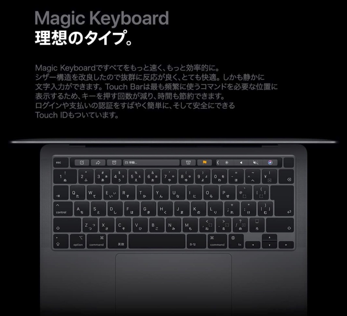楽天市場】Apple MacBook Pro 13インチ M1 Chip / 8GB RAM / 512GB SSD
