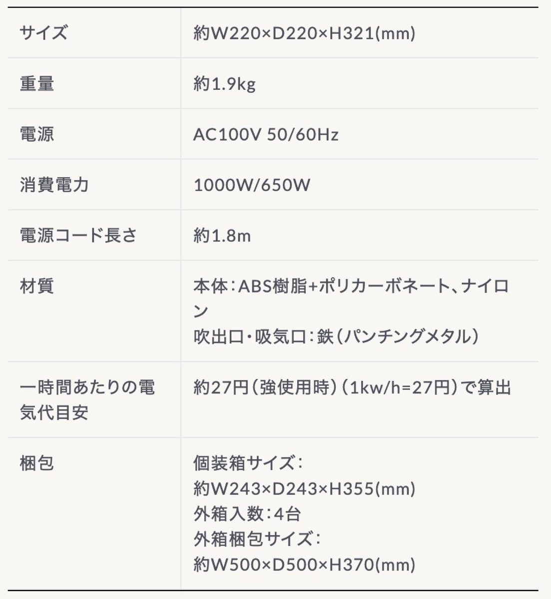 楽天市場】APIX FSWH-1631 360° セラミックヒーター 全方位 足元