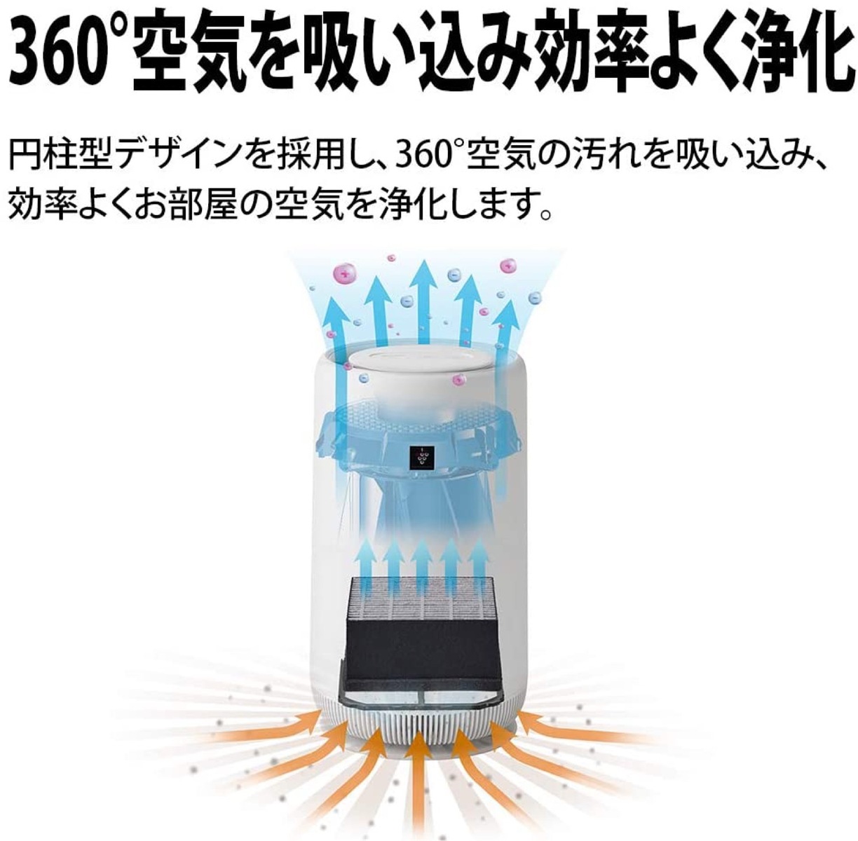 楽天市場】SHARP FU-NC01 小型 空気清浄機 プラズマクラスター 7000