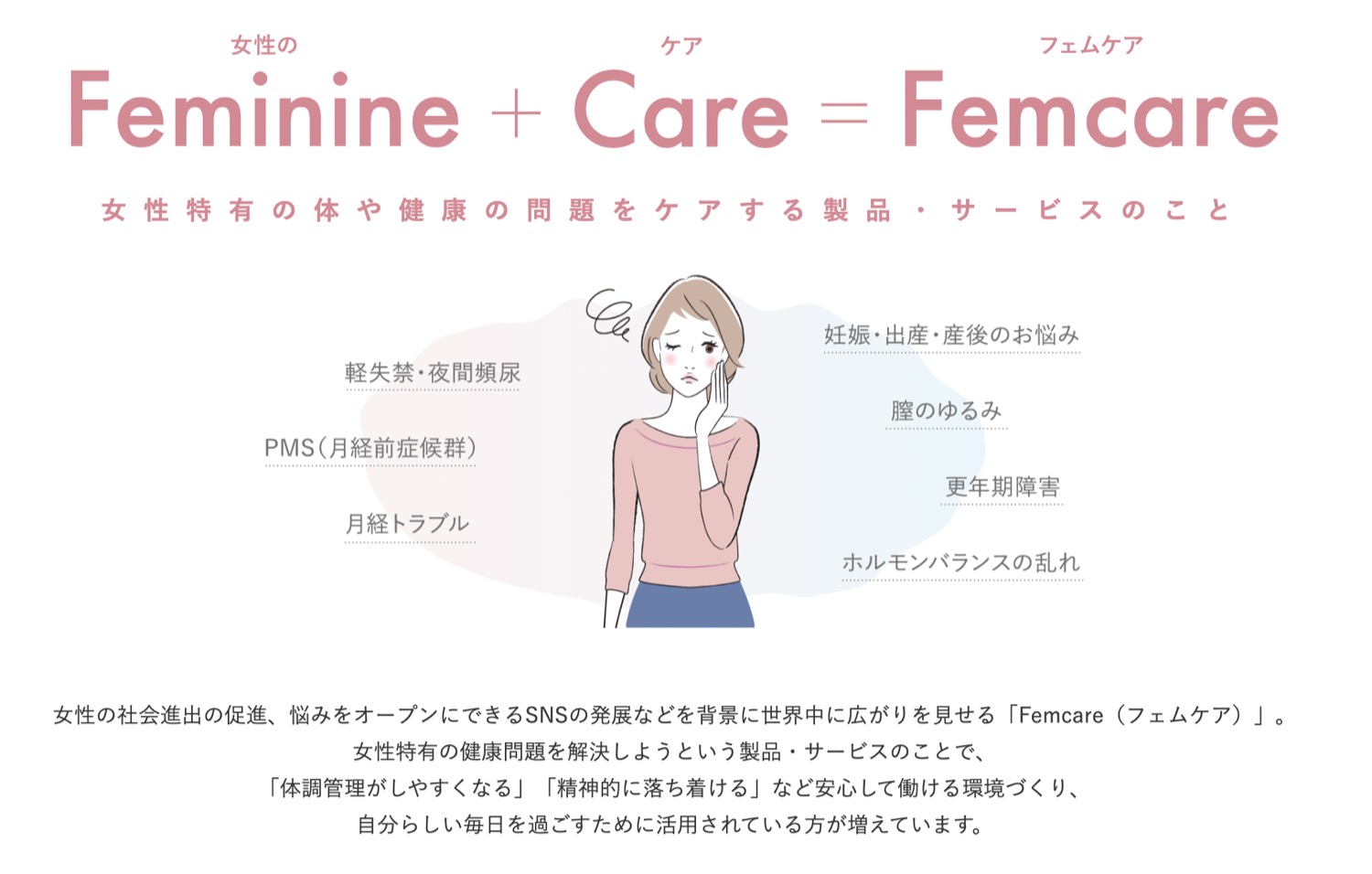 楽天市場】BODYDOCTOR femfit カンタン＆座るだけ EMS 骨盤底筋