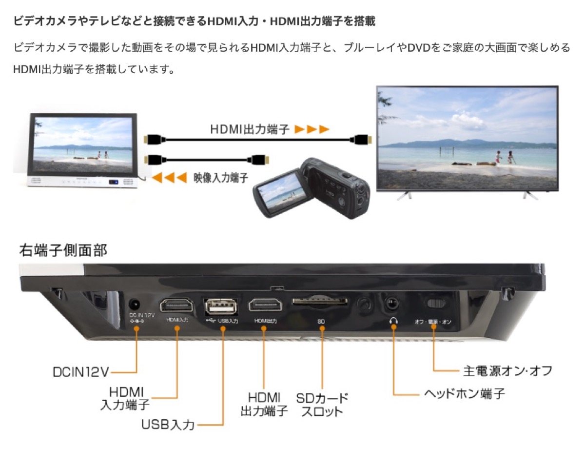 楽天市場】GREEN HOUSE GH-PBD14AT-BK ポータブル ブルーレイ