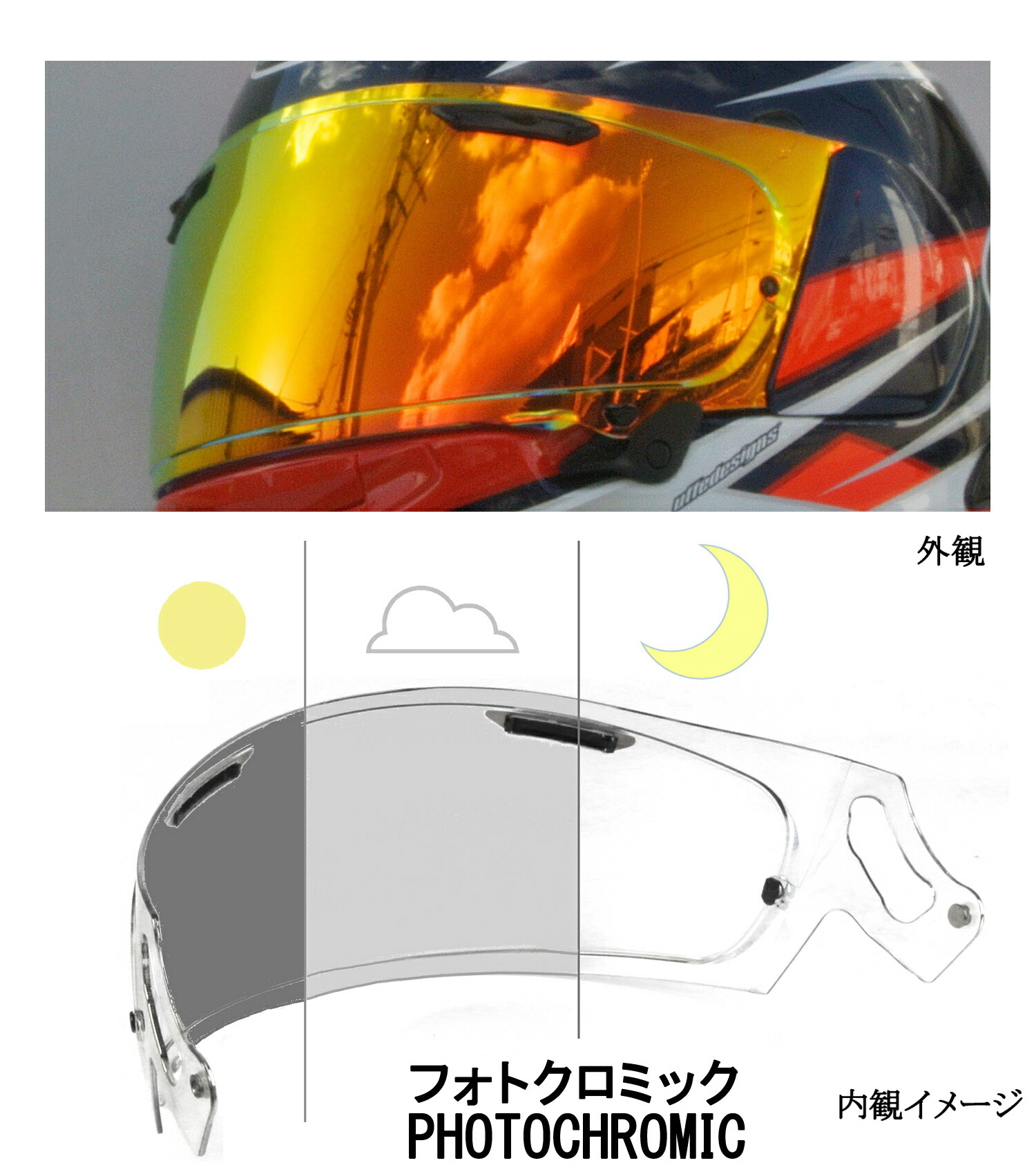 楽天市場】【送料無料】RXP VAS-V MV 適合 オレンジ フォトクロミック