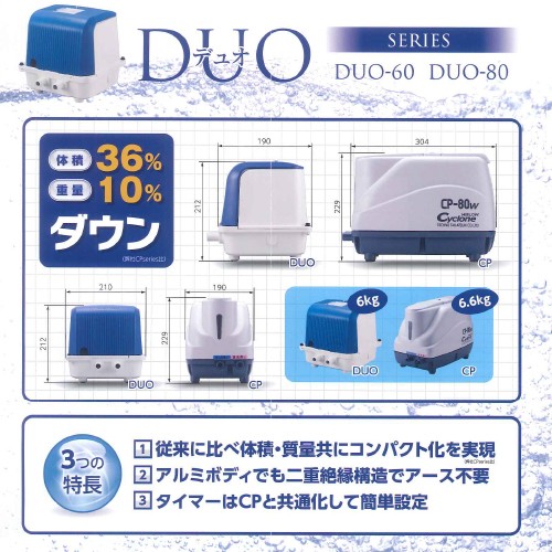 楽天市場】テクノ高槻 DUO-80 DUO-80-L DUO-80-R DUO80 浄化槽ブロワー