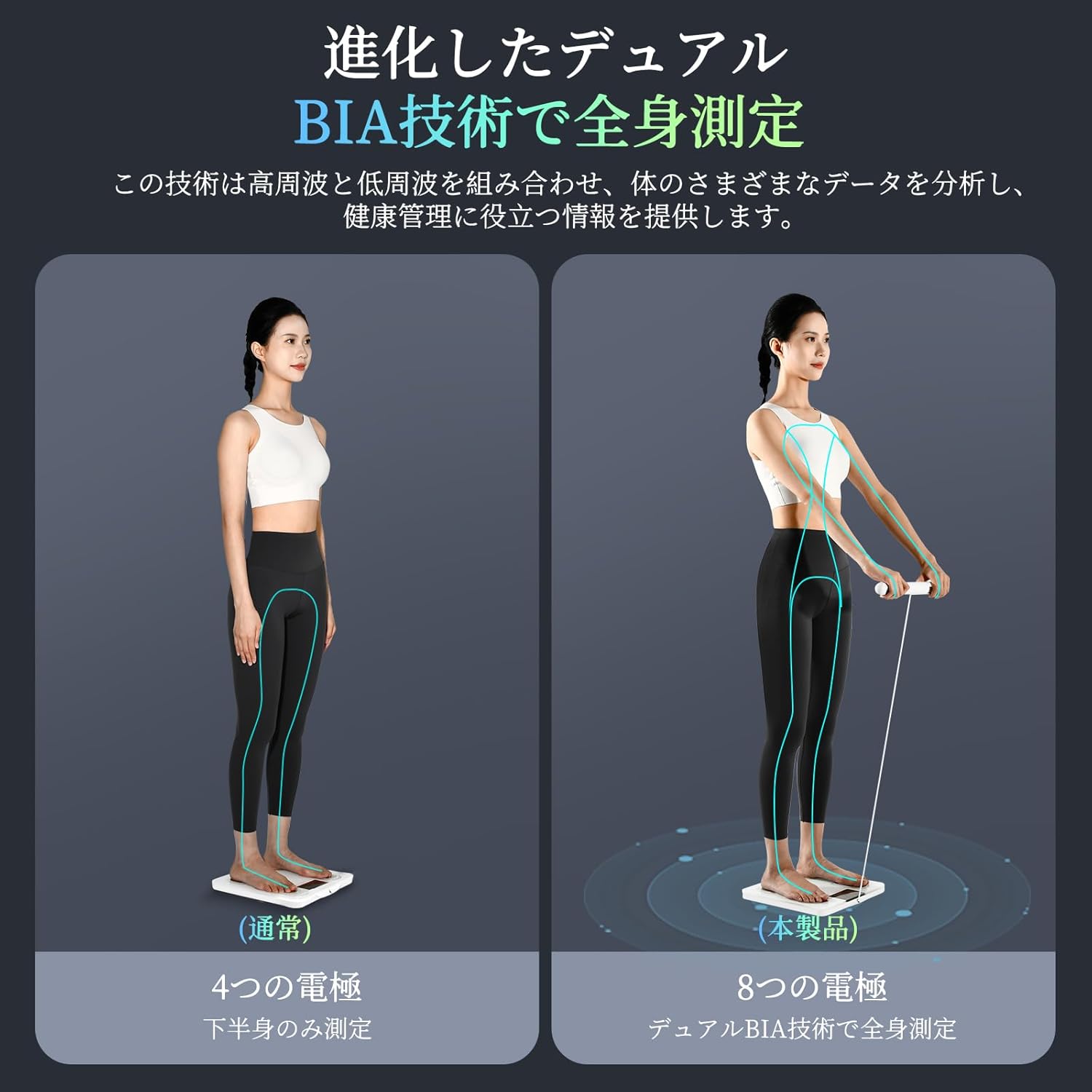 楽天市場】arboleaf 体重計 体組成計 人気アプリあ連動可能【ポイント5