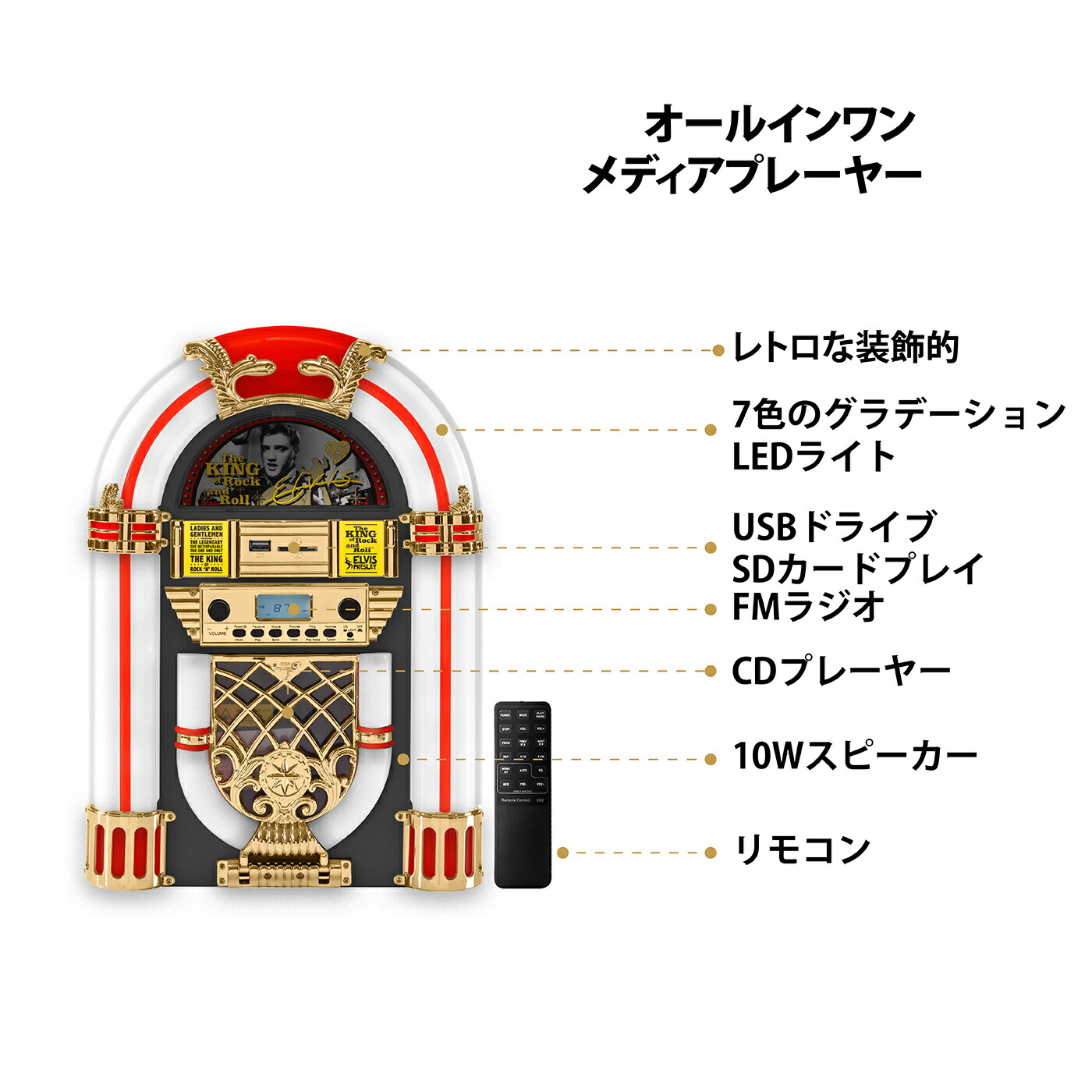 楽天市場】送料無料 Arkrocket x Elvis Presley エルヴィス