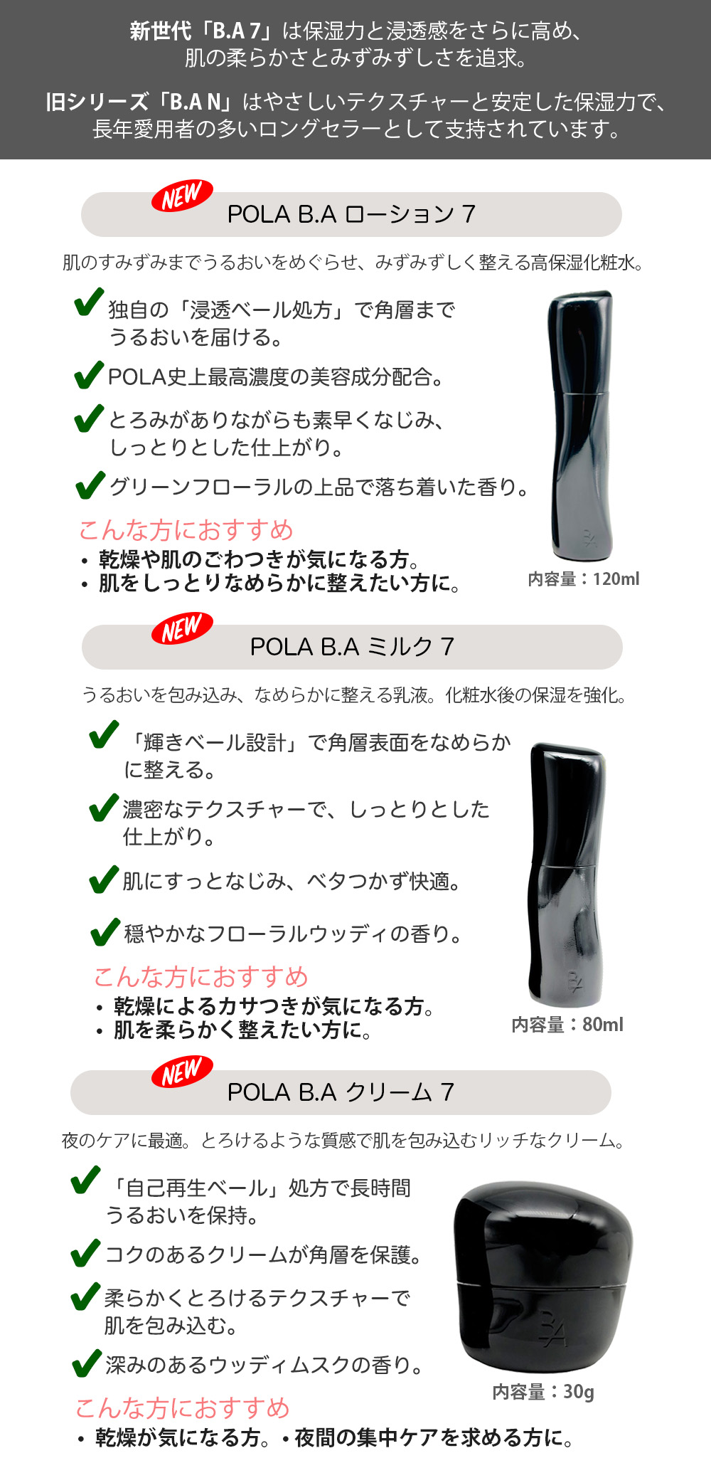 楽天市場】【国内正規品】POLA ポーラ B.A ローション 6/7（新